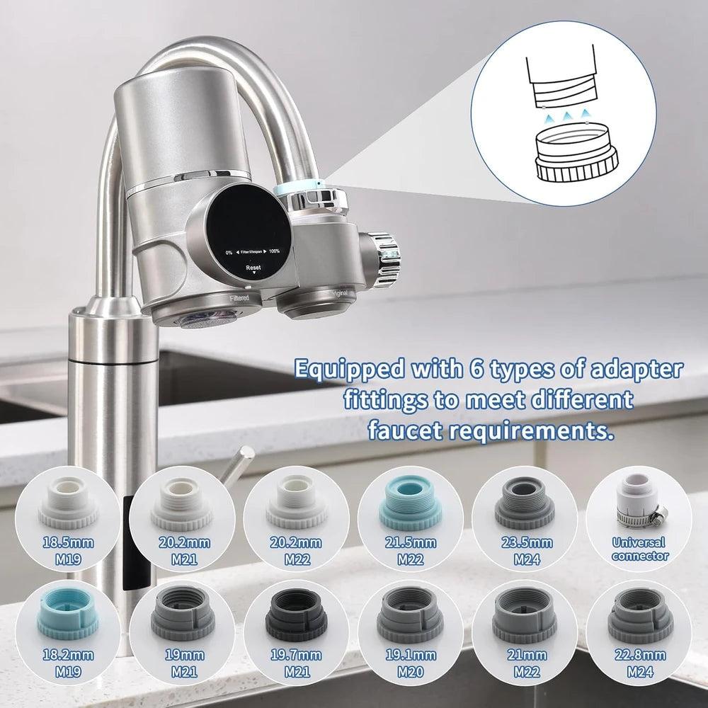 Grifo calentador de agua con pantalla
