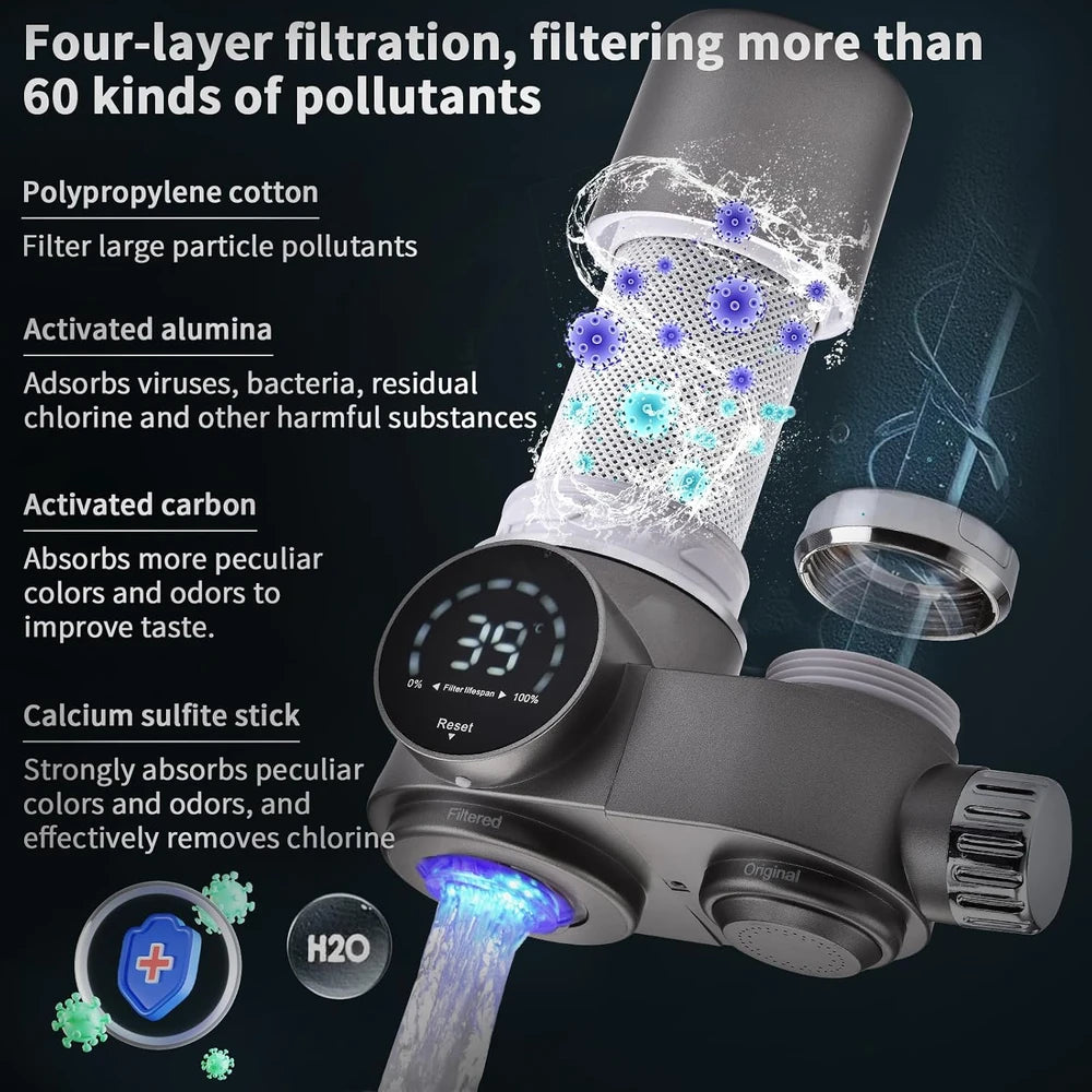 Grifo calentador de agua con pantalla