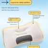 Almohada Ergonomica