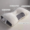 Almohada Ergonomica