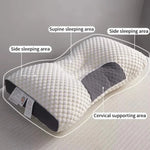 Almohada Ergonomica