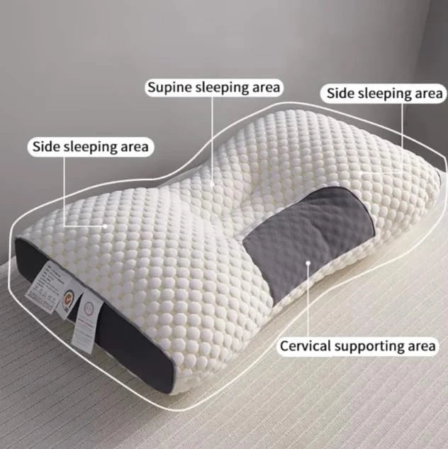 Almohada Ergonomica